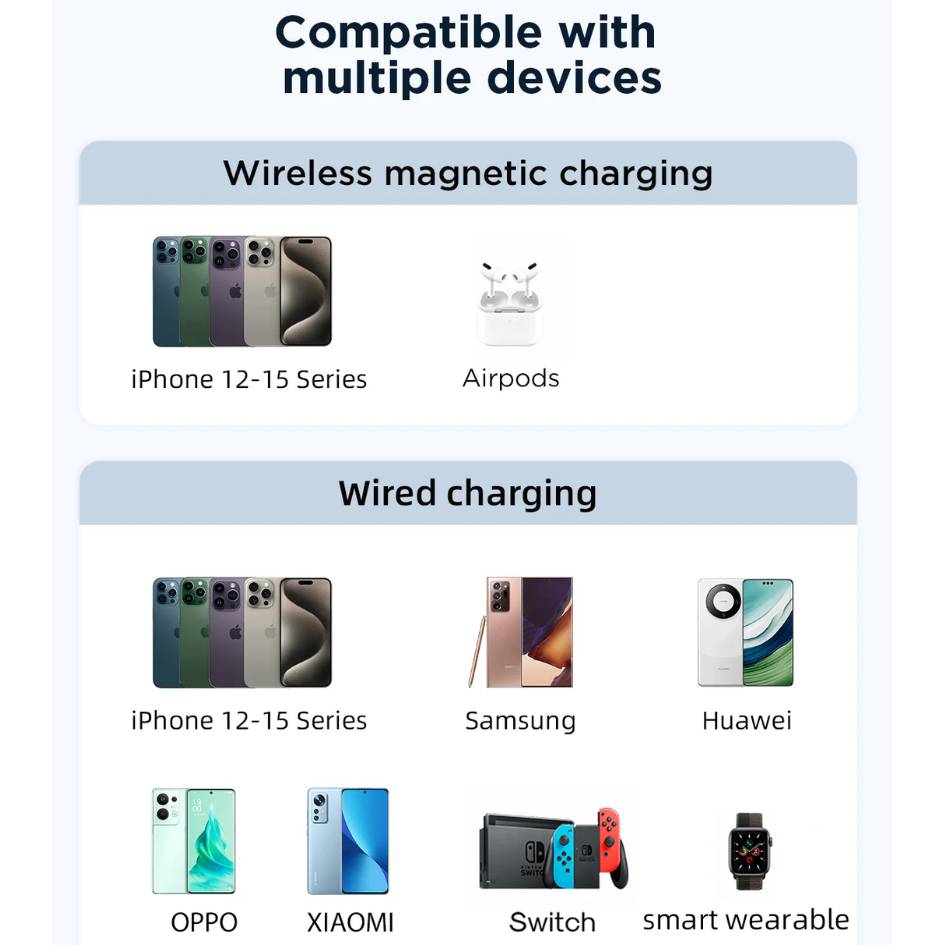 JOYROOM 10000mAh 20W Magnetic Wireless Power Bank JR-PBM01