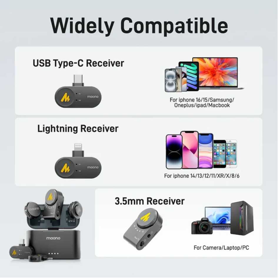 Maono AI Wireless Lavalier Microphone Wave T5 WM650A