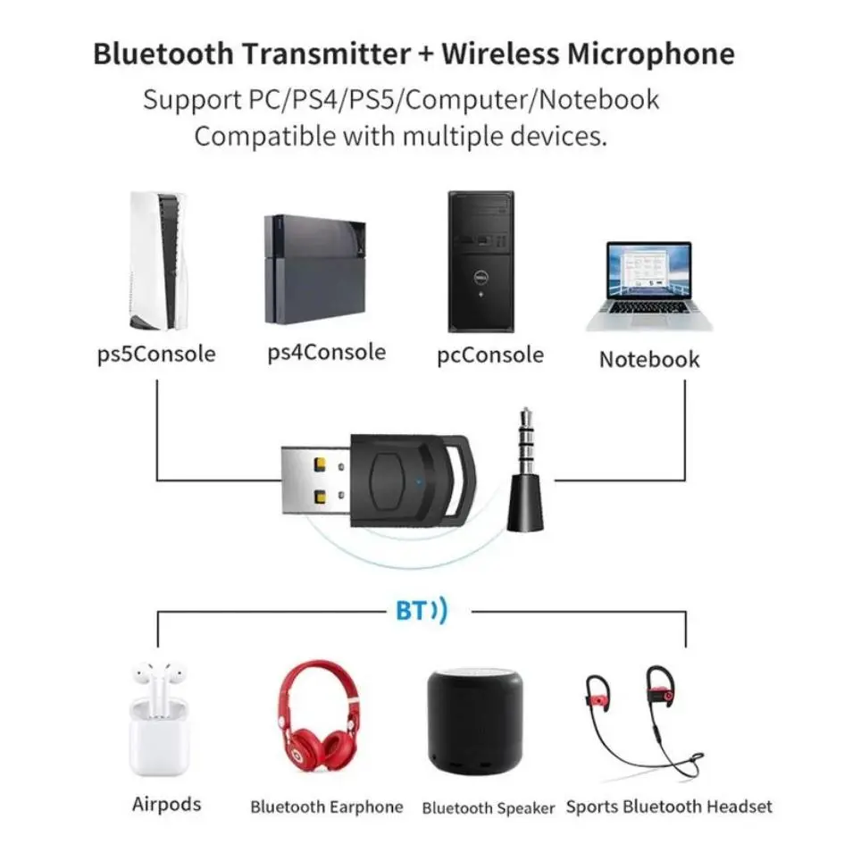Honson Audio Adapter Transmitter HS-PS5101-2.webp