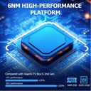 Xiaomi TV Box S (3rd Gen)