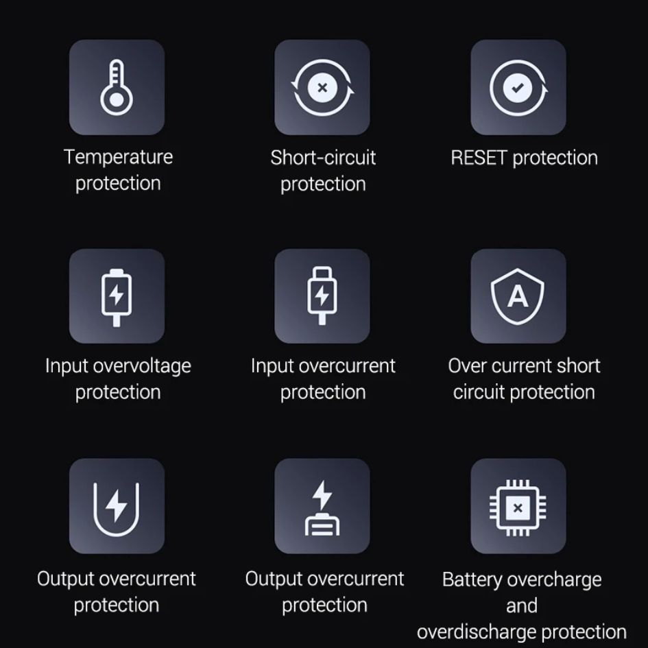 Xiaomi 165W 10000 mAh Power Bank PB1165MI