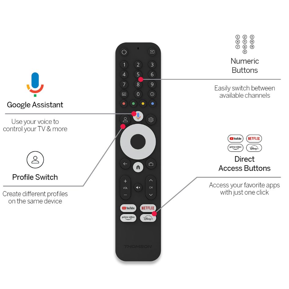 Thomson 4K UHD Streaming Box 240M