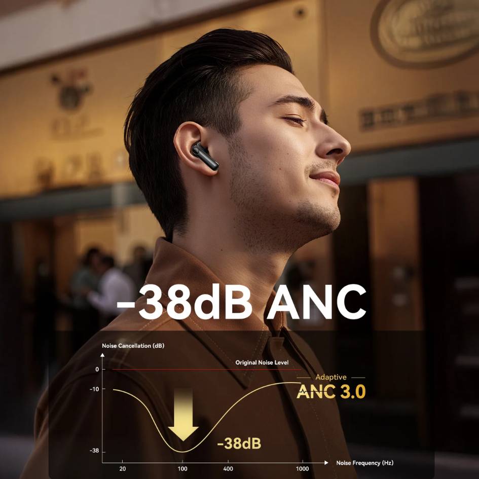 JOYROOM True Wireless Earbuds Funpods FN3