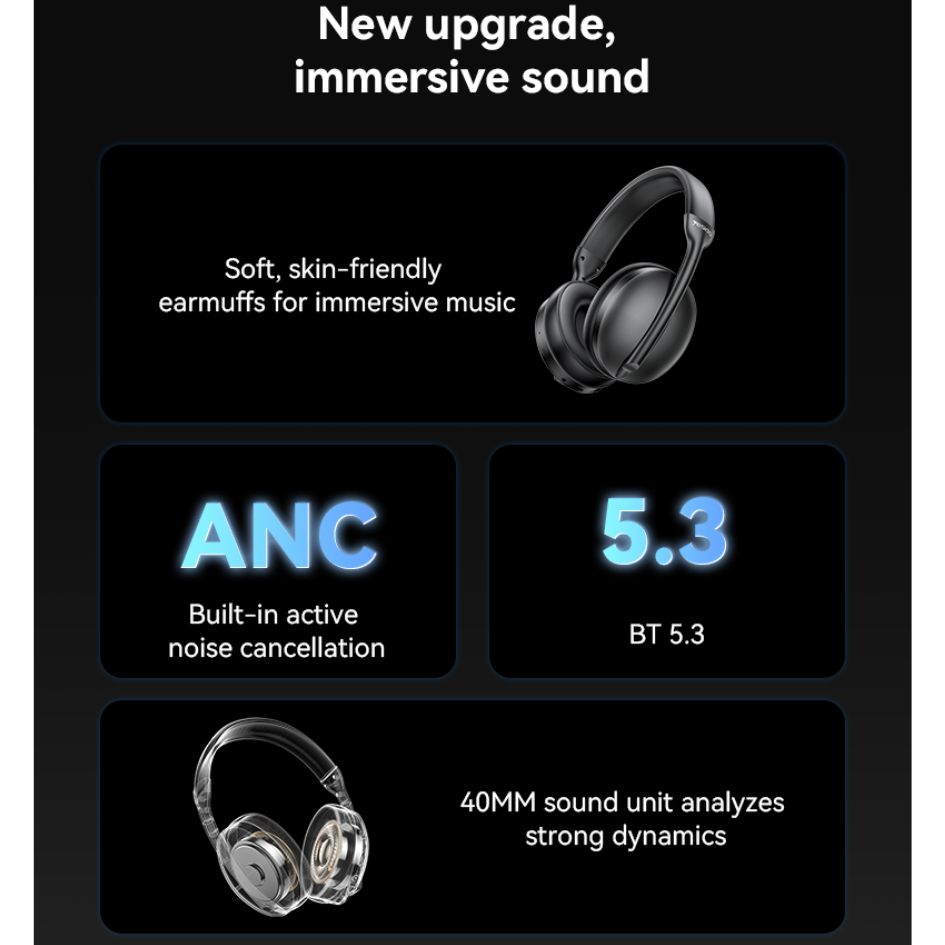 Yesido ANC Wireless Headphone EP08