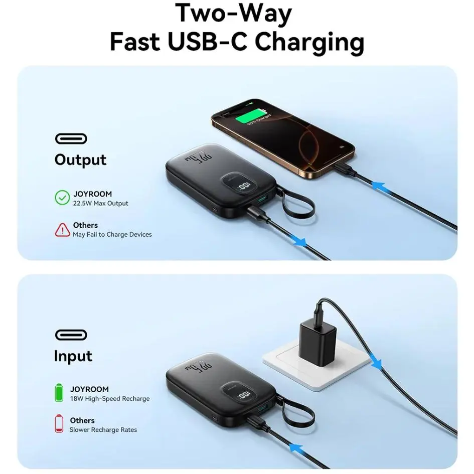 JOYROOM 10000mAh 22.5W Fast Charging Power Bank with Type-C Cable JR-PBF17-2.webp