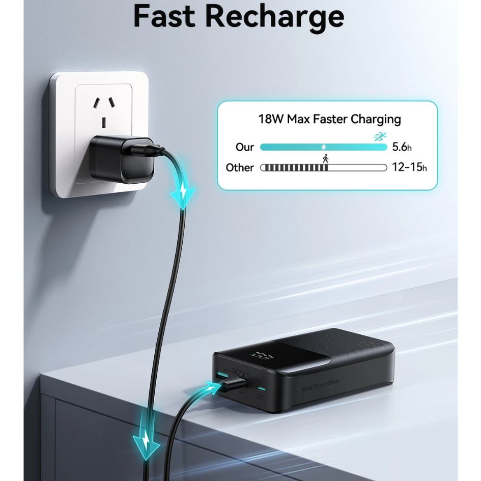 JOYROOM 20000mAh 22.5W Fast Charging Power Bank JR-QP192 Mini