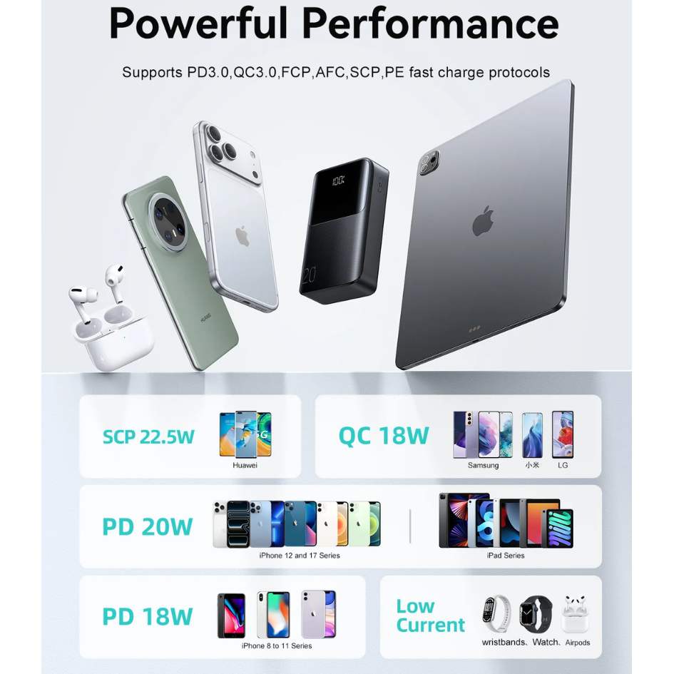 JOYROOM 20000mAh 22.5W Fast Charging Power Bank JR-QP192 Mini