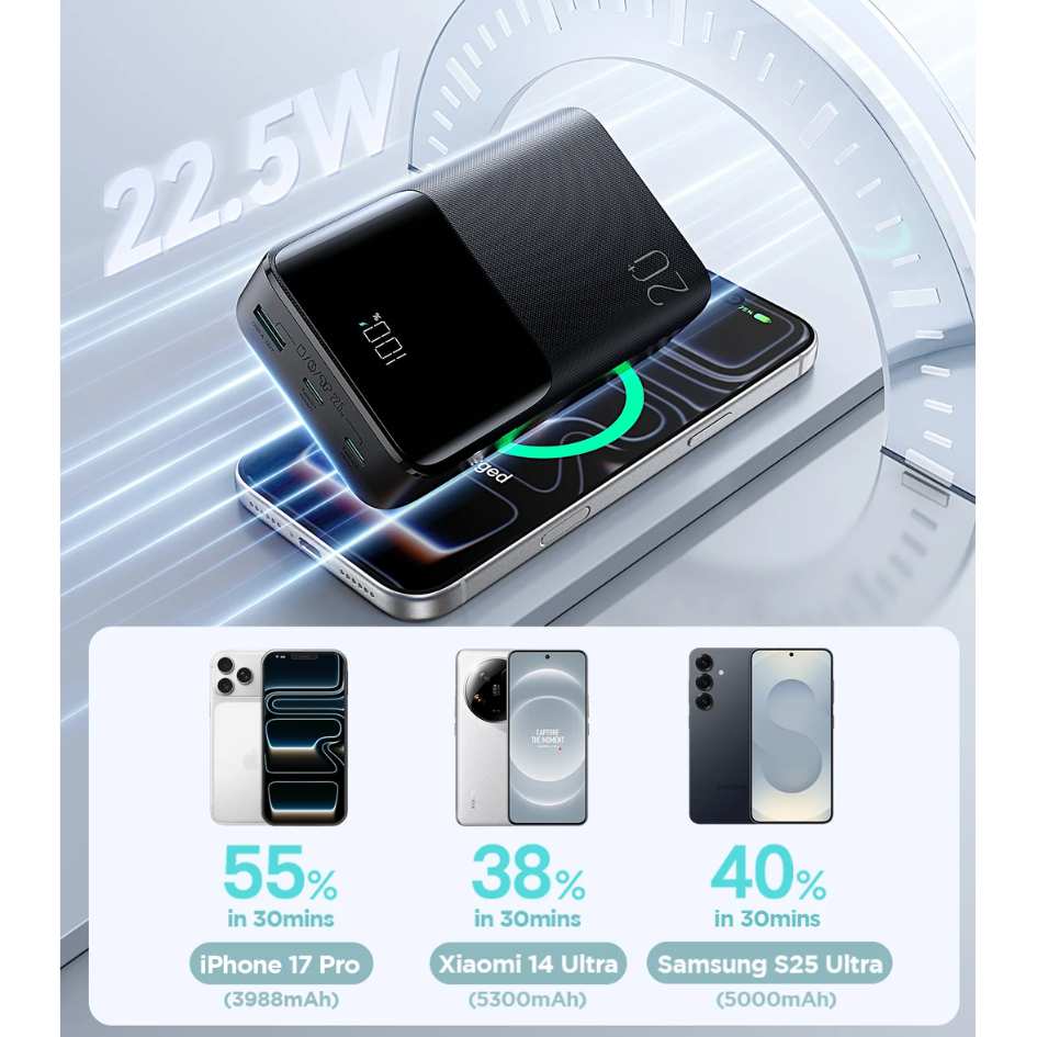 JOYROOM 20000mAh 22.5W Fast Charging Power Bank JR-QP192 Mini