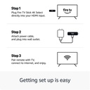 Amazon Fire TV Stick 4K Wi-Fi 6
