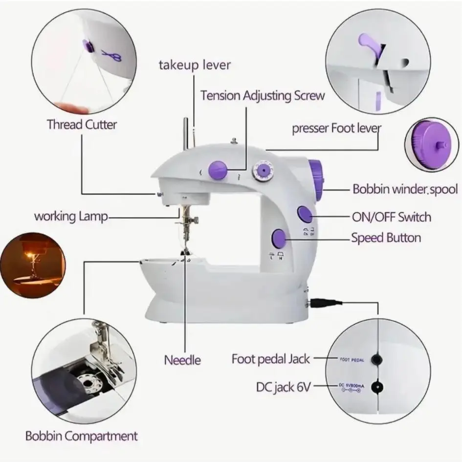 Mini Sewing Machine SM-202A-2.webp