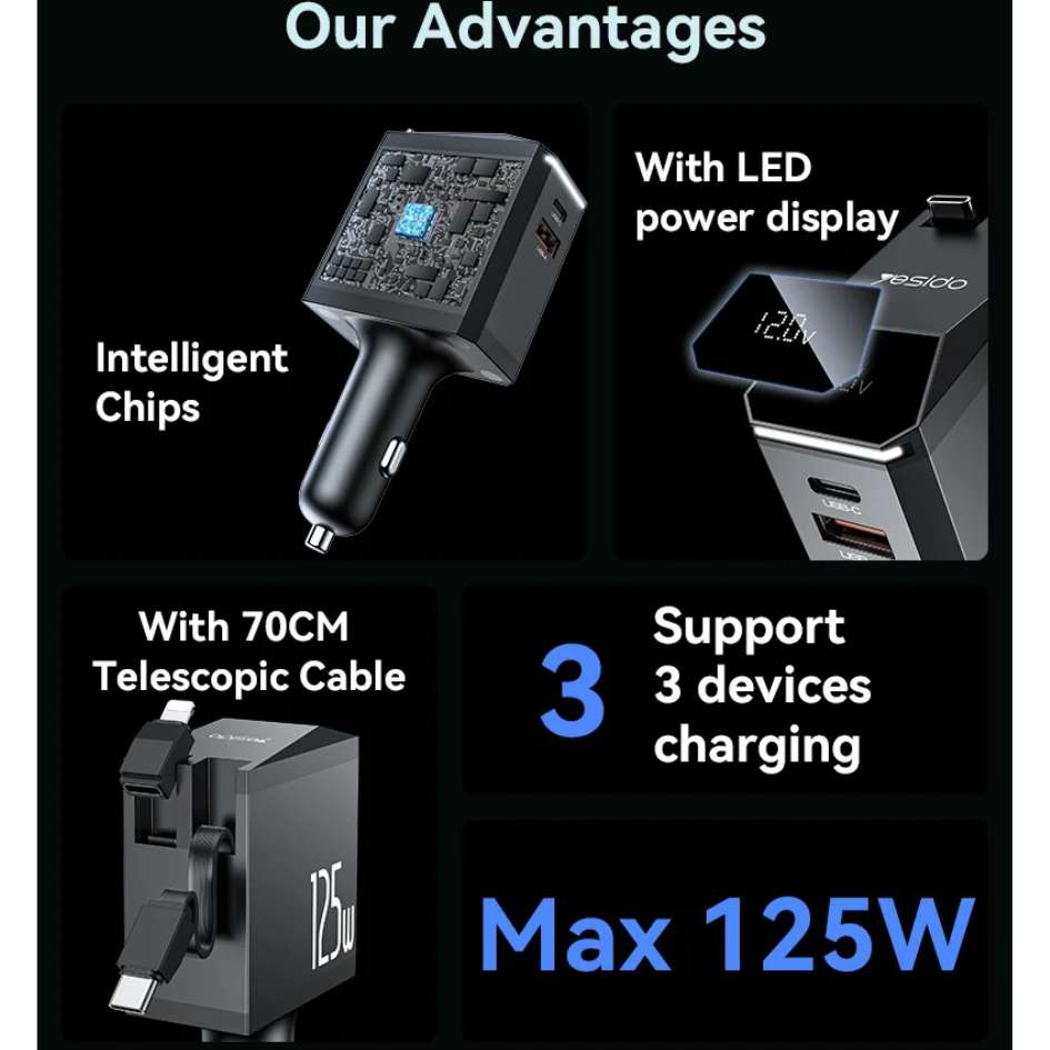 Yesido 125W 4in1 Super Fast Car Charger Y71-2.webp