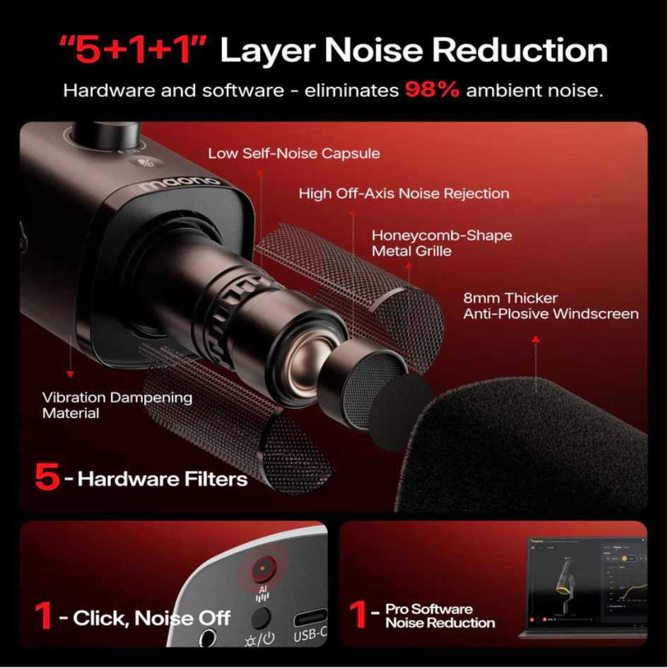 Maono Wireless Dynamic Microphone PD100WS
