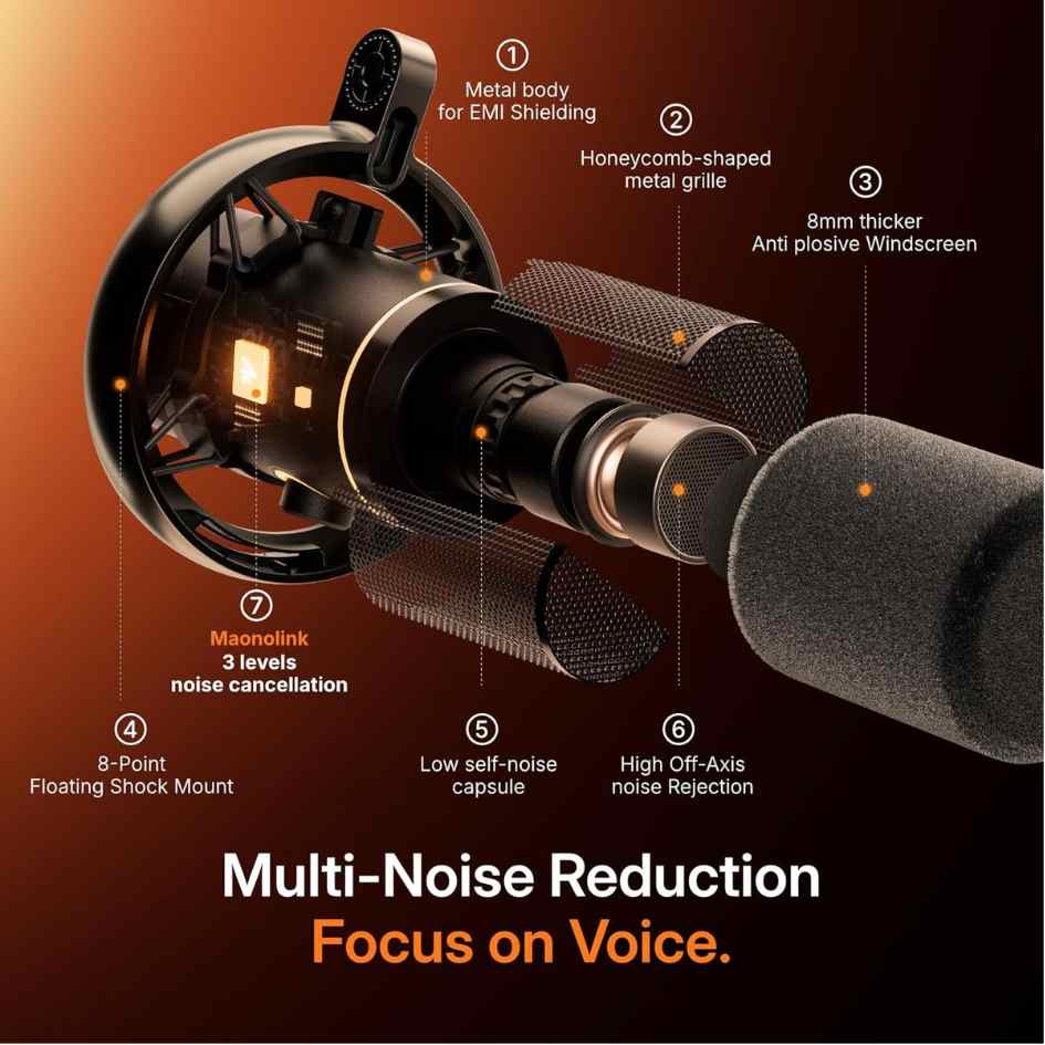 Maono Wireless Dynamic Microphone PD200W S