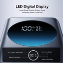 JOYROOM 65W 30000mAh Fast Charging Power Bank JR-PBF05 Pro