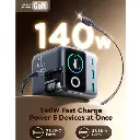 JOYROOM PODIX 140W 5-Port Desktop GaN Charger JR-TRD01-2.webp