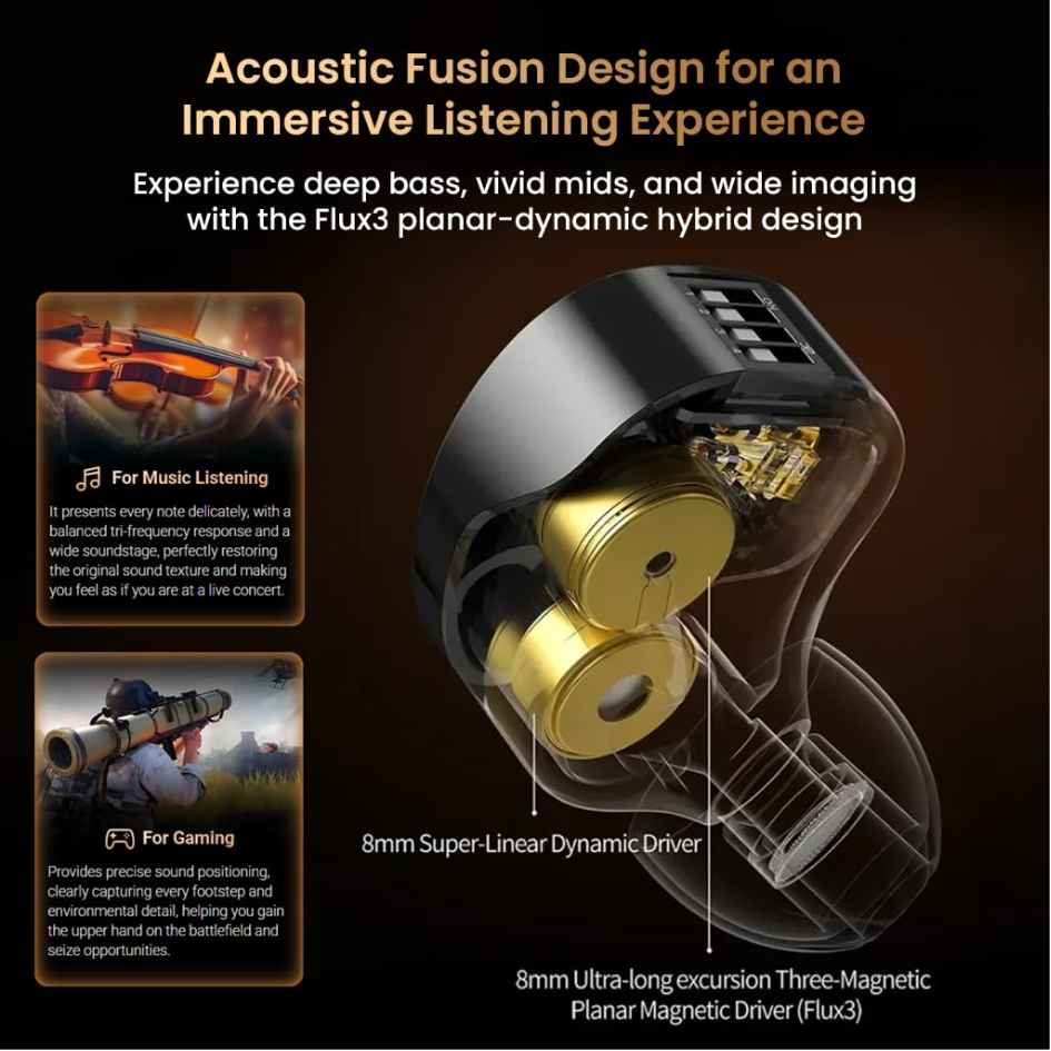 KZ 3.5mm Earphones With Mic Bass Improved Version KZ-Duonic