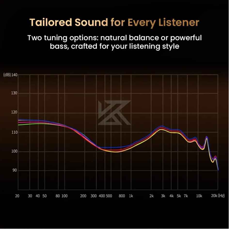 KZ 3.5mm Earphones With Mic Bass Improved Version KZ-Duonic
