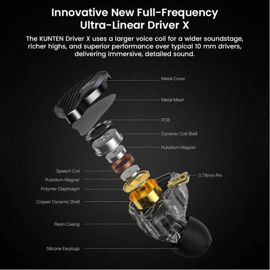 GK Type-C In-Ear Monitor With Mic GK-Kunten