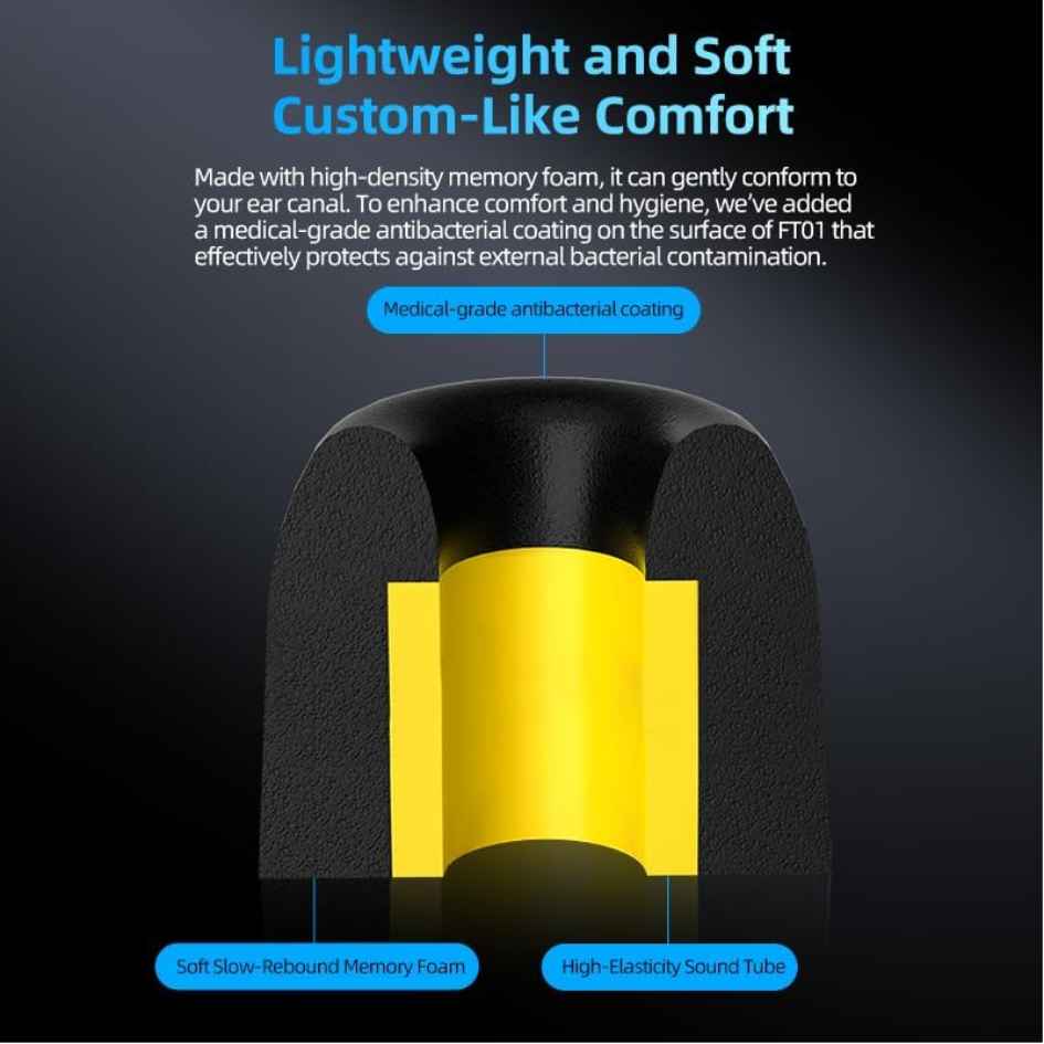 KZ ACoustics Memory Foam Eartips KZ-FT01