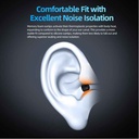 KZ ACoustics Memory Foam Eartips KZ-FT01