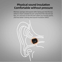 KZ ACoustics Memory Foam Eartips KZ-FT01