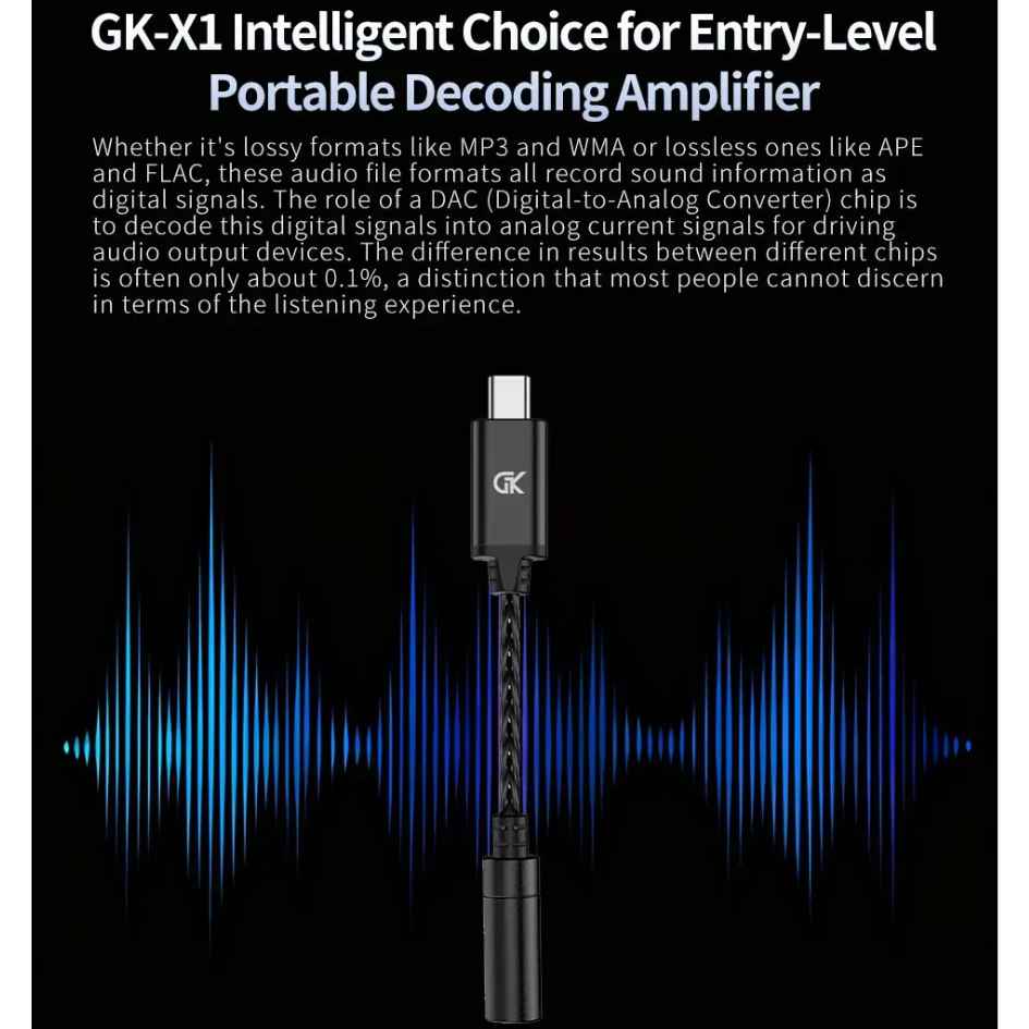 GK Earphone Adapter Type-C To 3.5mm DAC/AMP Audio Adapter Cable GK-X1