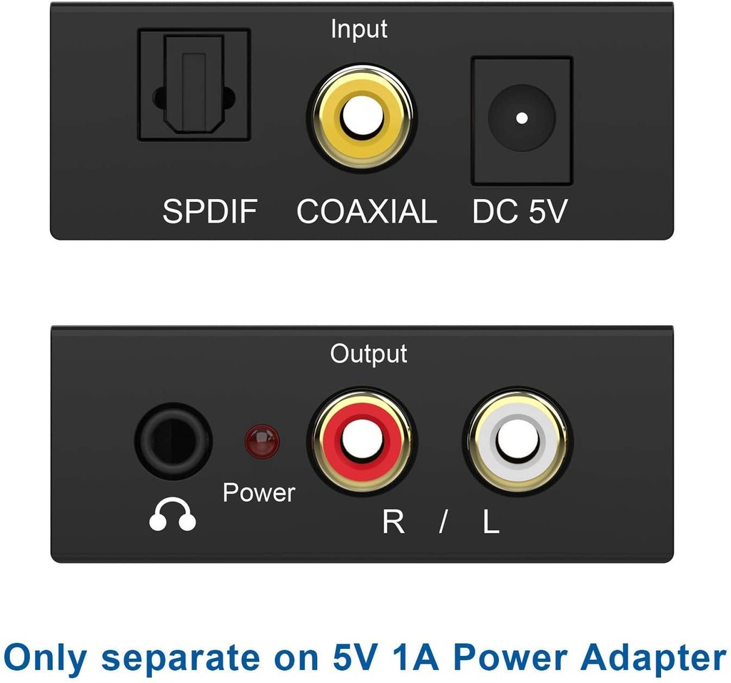 Digital (Optical) to Analog (R+L) Converter