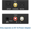 Digital (Optical) to Analog (R+L) Converter