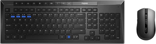 Rapoo 8200M Multi-Mode Wireless Mouse Keyboard